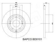 BAPCO BD0101