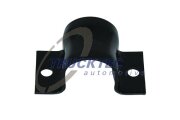 TruckTec 0 * * * 4