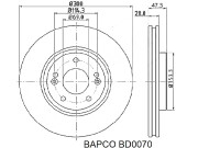 BAPCO BD0070