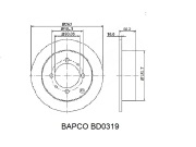 BAPCO BD0319