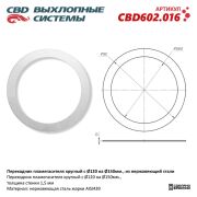 CBD CBD602016