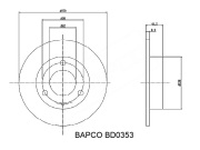 BAPCO BD0353