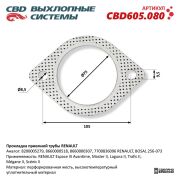 CBD CBD605080