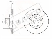 BAPCO BD0020