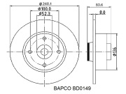 BAPCO BD0149