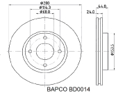 BAPCO BD0014