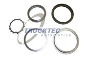 TruckTec 0 * * * 9