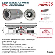 CBD PLIN110