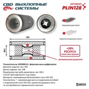CBD PLIN128