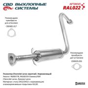 CBD RAL022