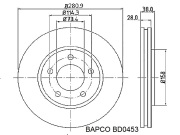 BAPCO BD0453