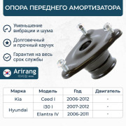 Arirang ARG241035