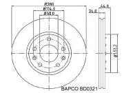 BAPCO BD0321