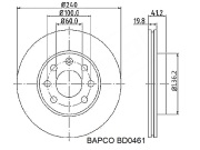 BAPCO BD0461