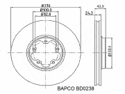 BAPCO BD0238