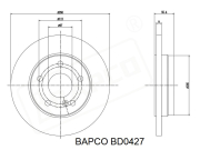 BAPCO BD0427