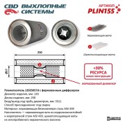 CBD PLIN155