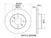 BAPCO BD0099