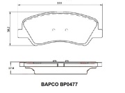 BAPCO BP0477