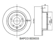 BAPCO BD0033