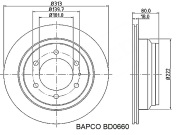 BAPCO BD0660