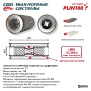 CBD PLIN100