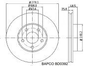 BAPCO BD0392