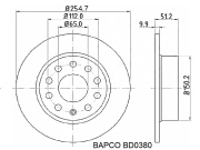 BAPCO BD0380