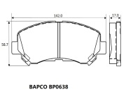 BAPCO BP0638