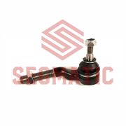 SEGMATIC SGST2172