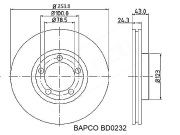 BAPCO BD0232