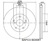 BAPCO BD0061