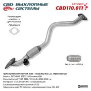 CBD CBD110011