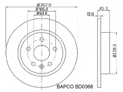 BAPCO BD0368